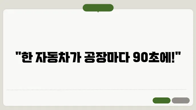 헨리 포드의 대량 생산 방식