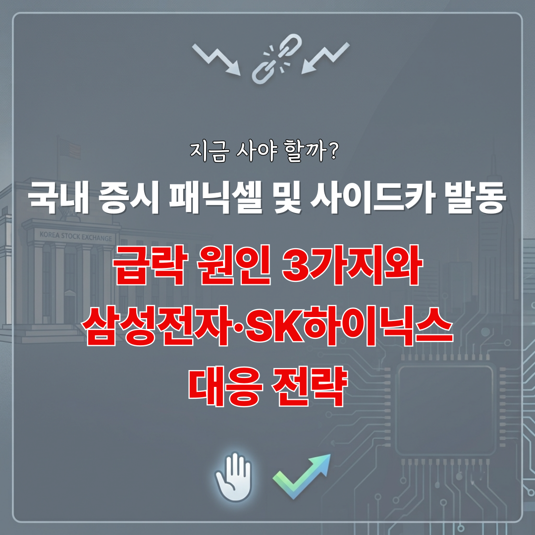 매도사이드카발동