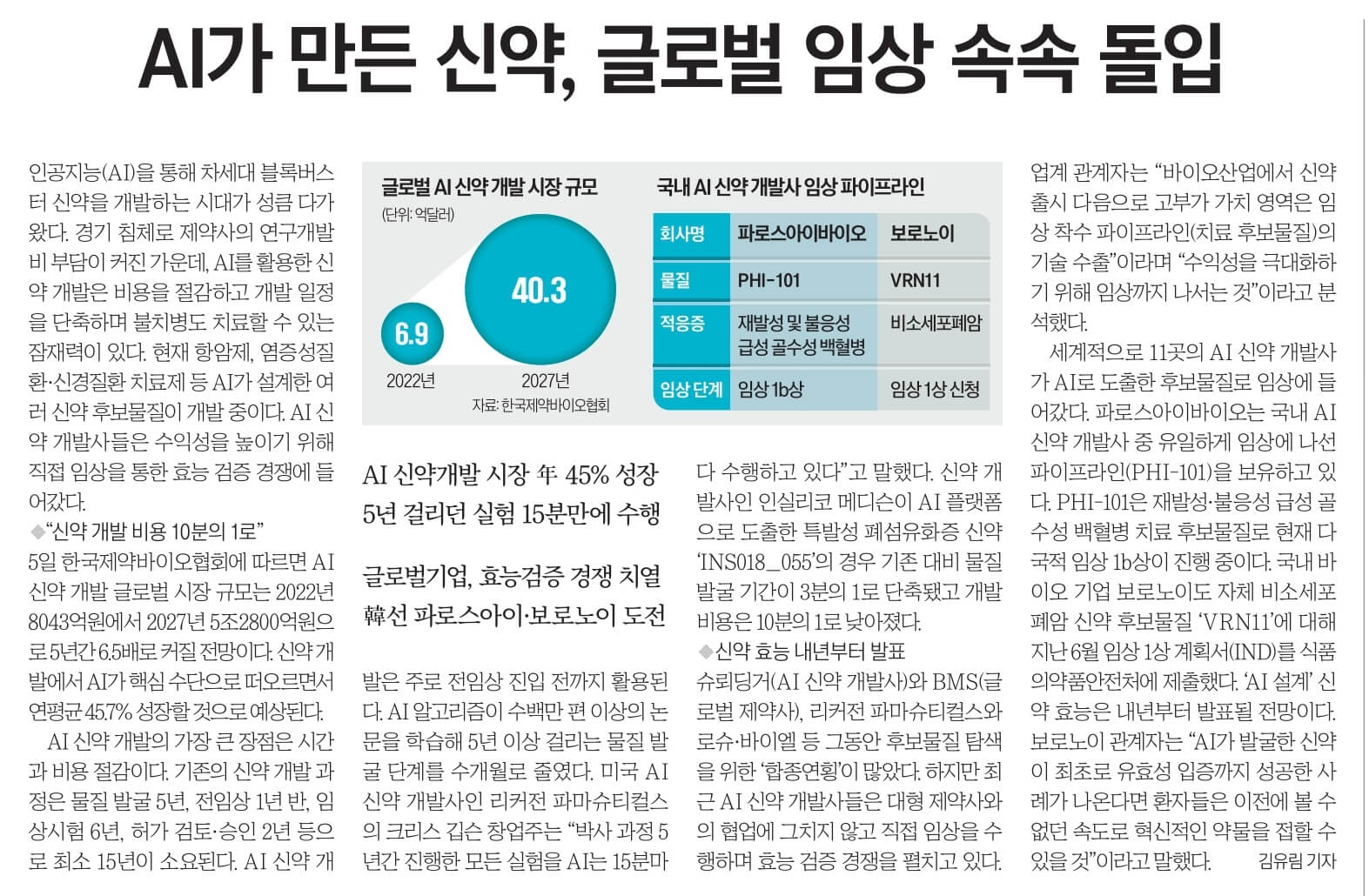경제뉴스 부동산뉴스 신문스크랩 9월 6일 수 12