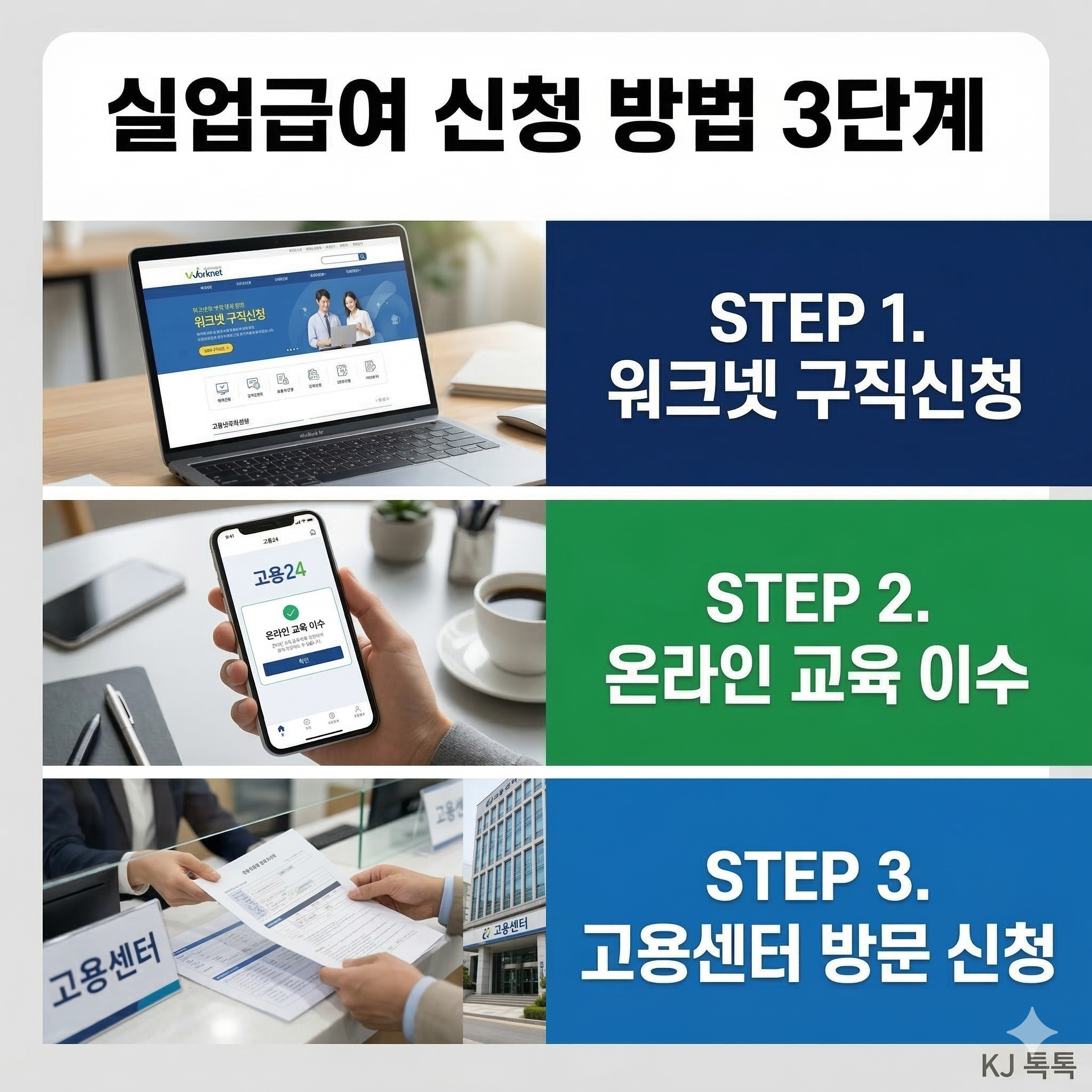 2026 실업급여 수급 조건&middot;신청 절차&middot;금액 완벽 정리