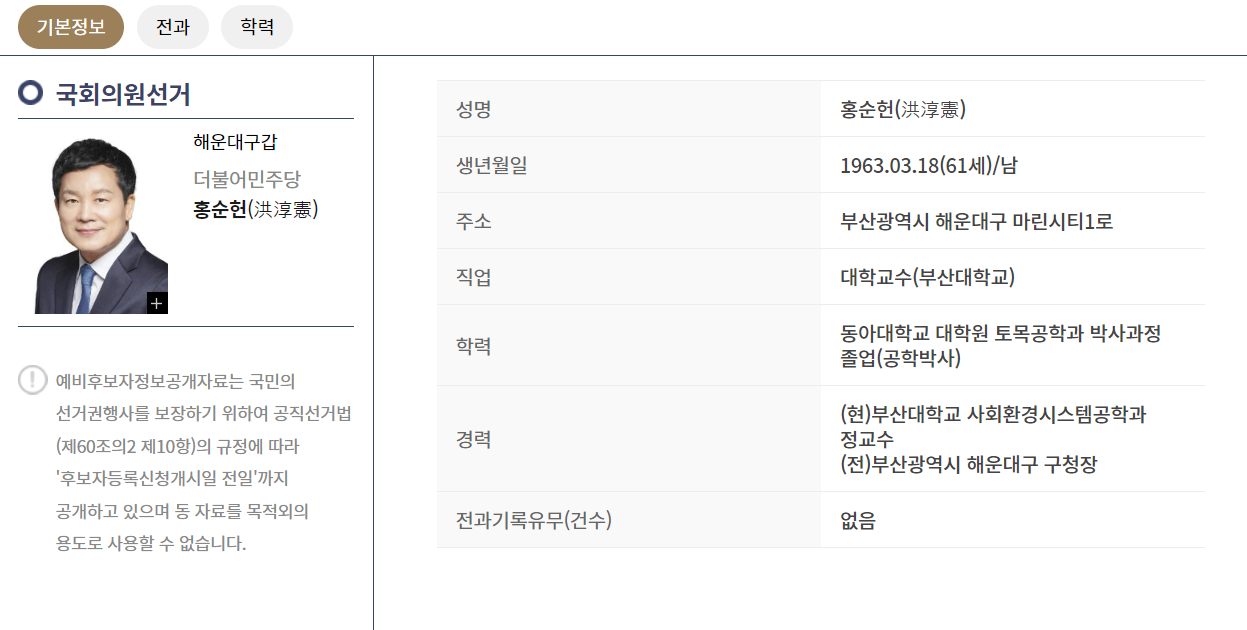 홍순헌 예비후보자