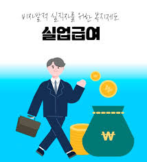 실업급여 수급기간은? 그리고 얼마나 받을수 있을까??? 