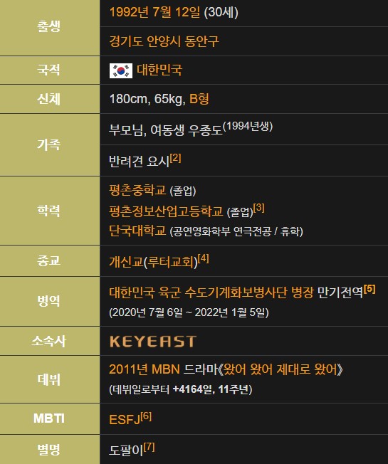 우도환 나이 키 학력 여동생 집 프로필