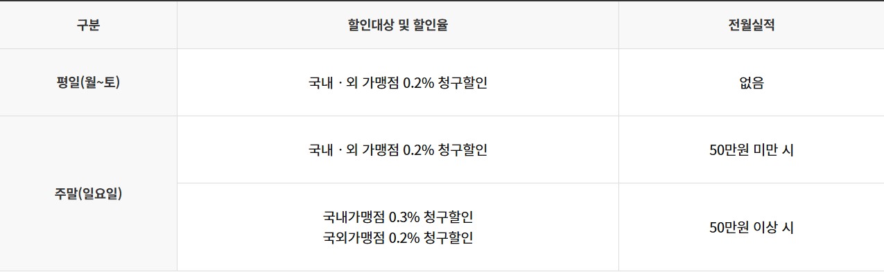 강원여성경력이음카드