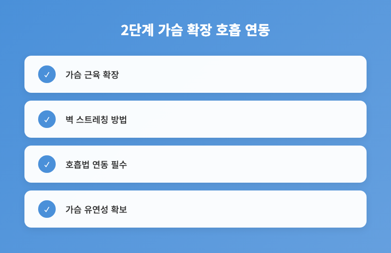 굽은 어깨 라운드숄더 교정, 벽 스트레칭 3단계로 가슴 펴기 인포그래픽 2