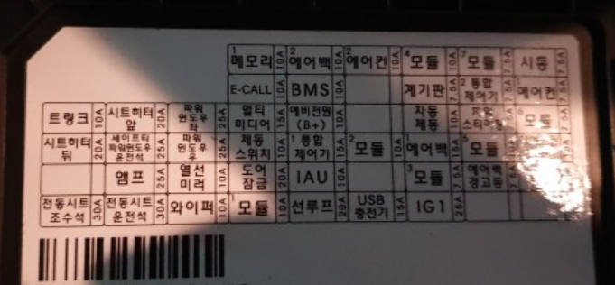 현대 아반떼 CN7 휴즈박스