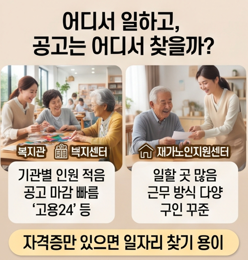 [생활지원사 vs 요양보호사] 나에게 맞는 직업은? 하는일&middot;자격증&middot;월급&middot;채용공고 비교 분석