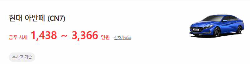 아반떼CN7 중고차 시세