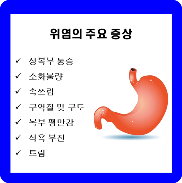 위염증상