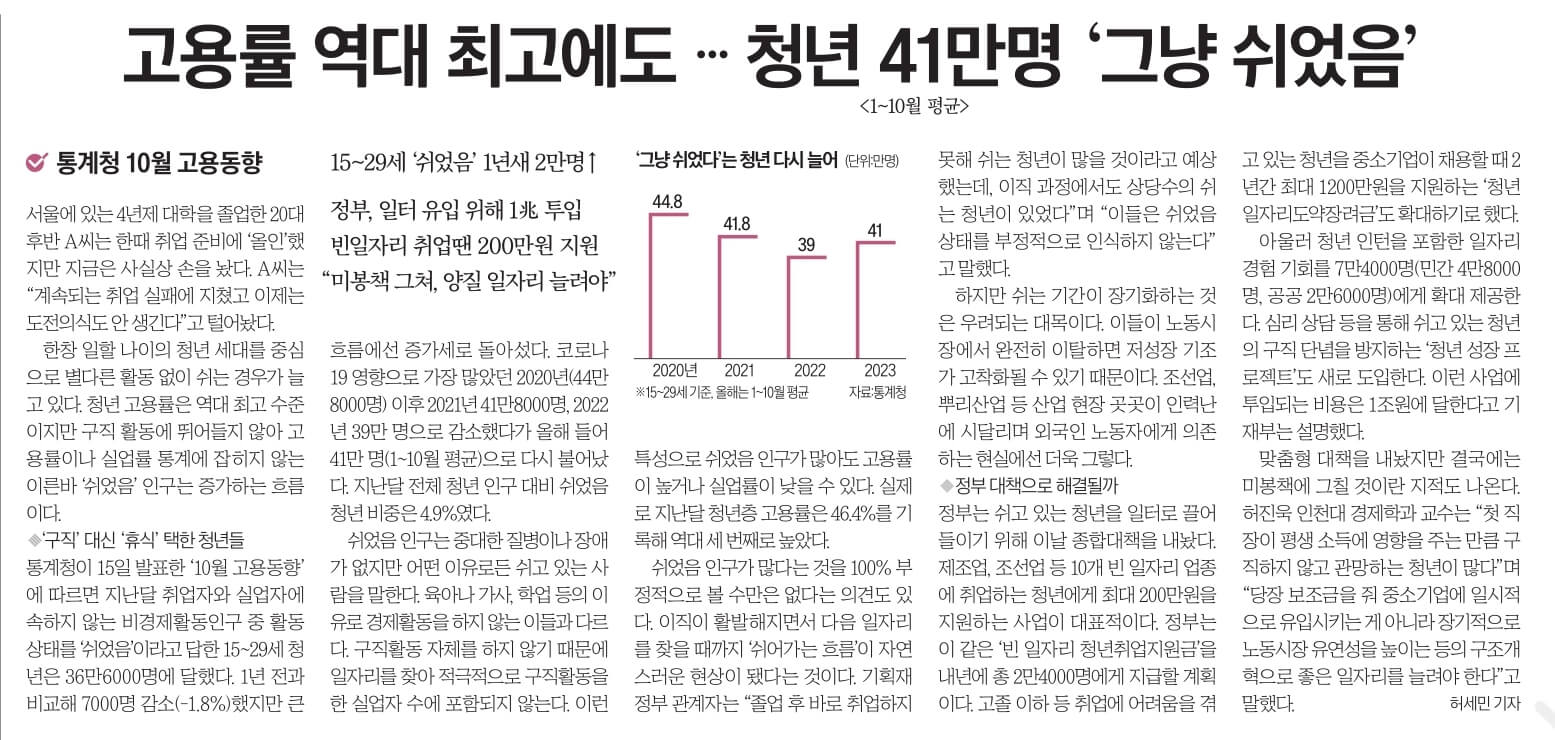 11월 16일 목 신문스크랩