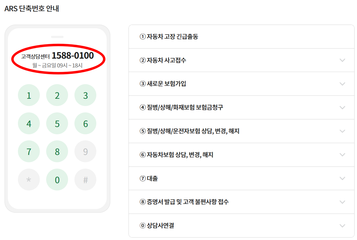 DB손해보험 콜센터 단축번호 안내 (평일 주간)