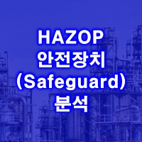 제목