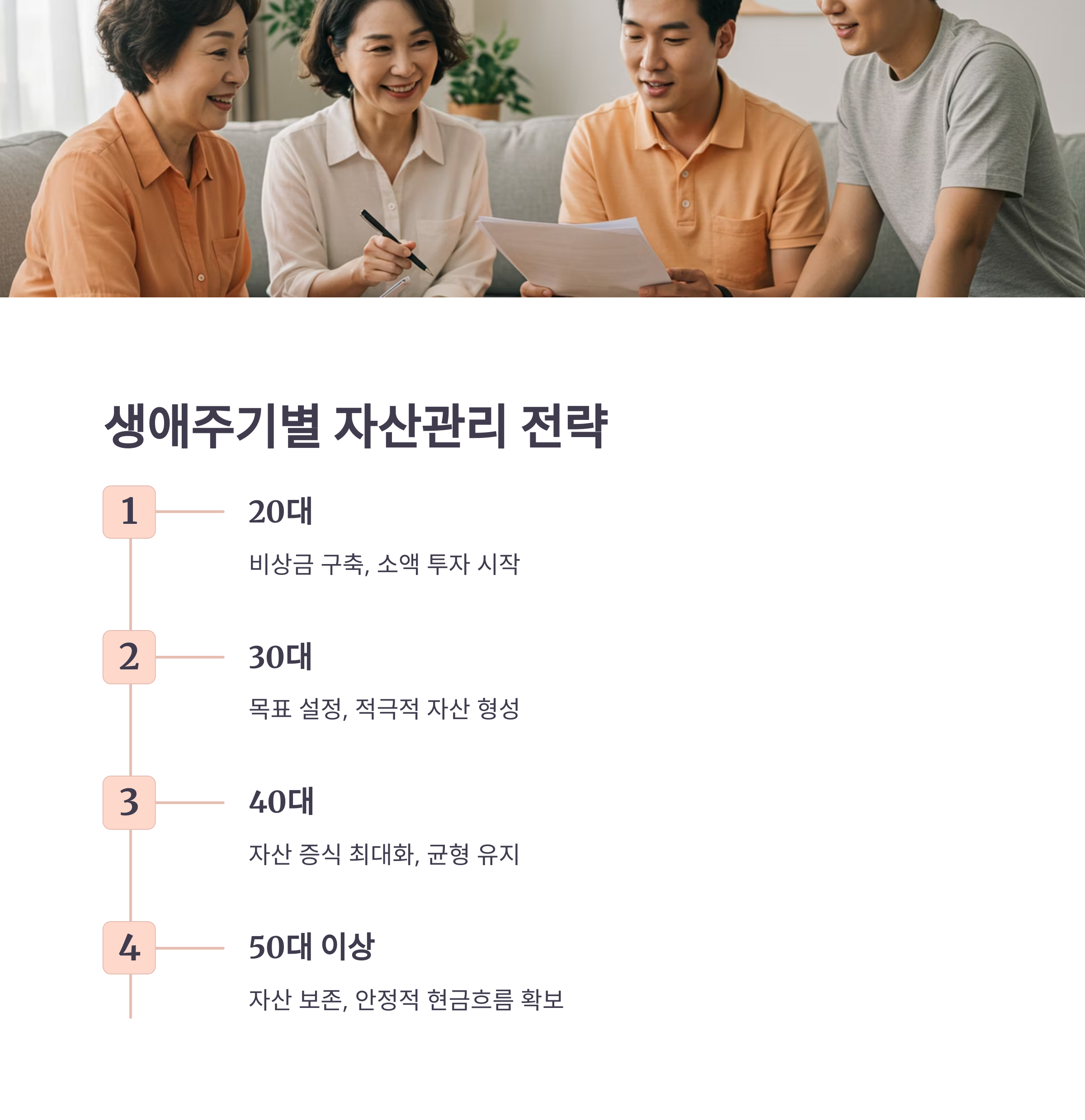 부자들의 숨겨진 돈 관리 습관