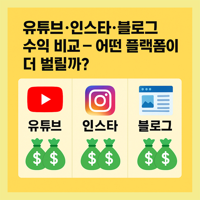 유튜브·인스타·블로그 수익 비교