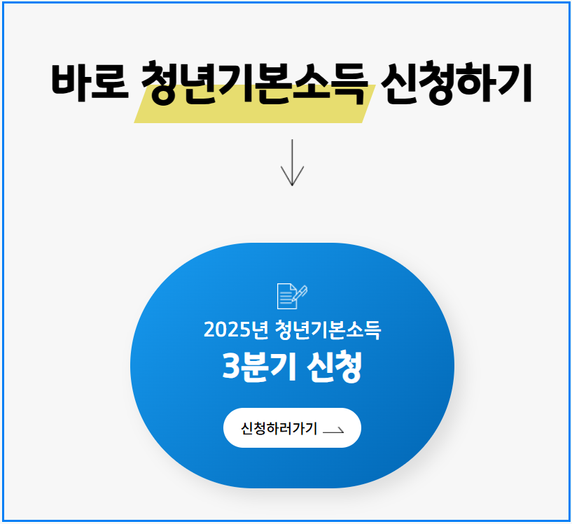 경기도 청년기본소득 3분기 25만원 받는 법