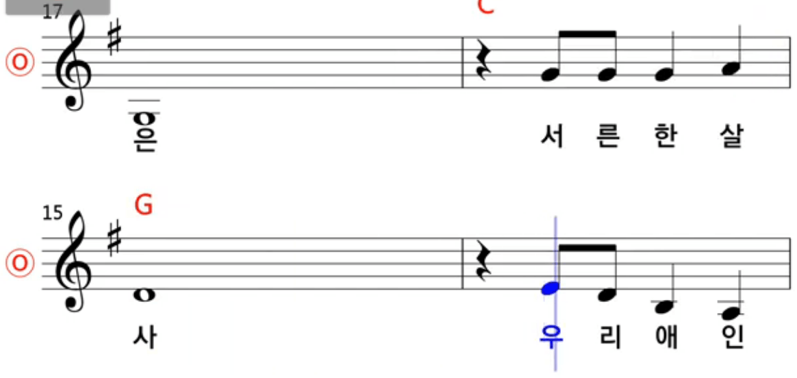 김상희 - 단벌 신사 악보