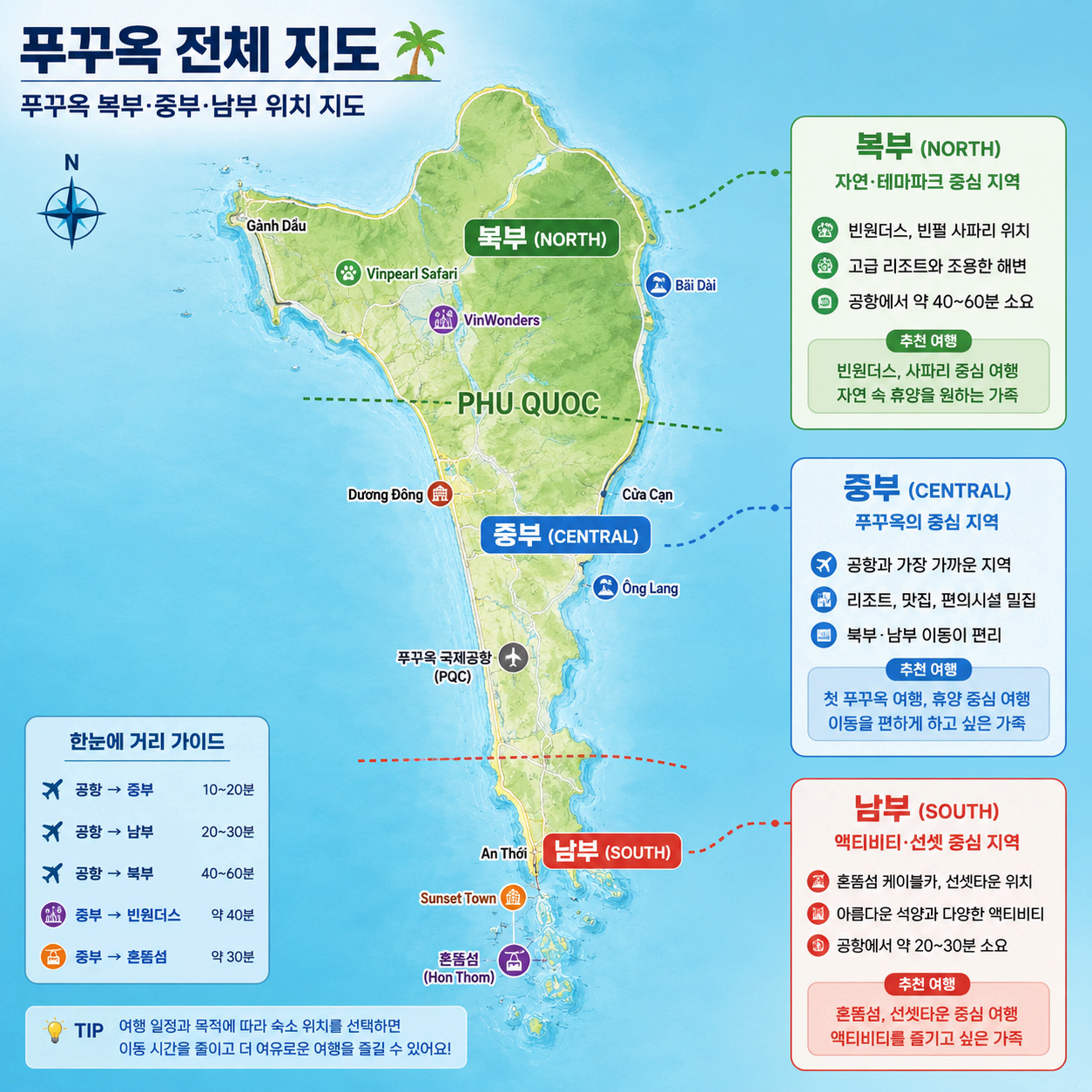 푸꾸옥 가족여행 숙소 추천 BEST 5｜아이와 함께 머물기 좋은 리조트