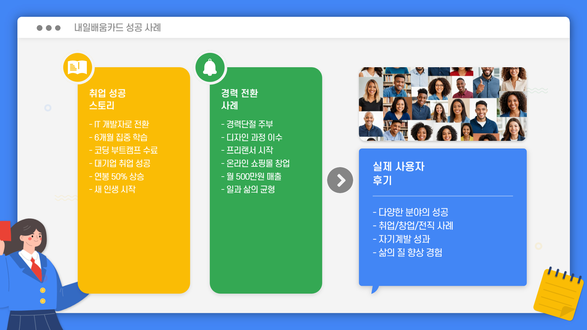 내일배움카드 신청자격