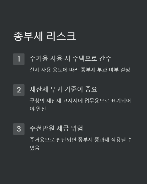 종부세 리스크