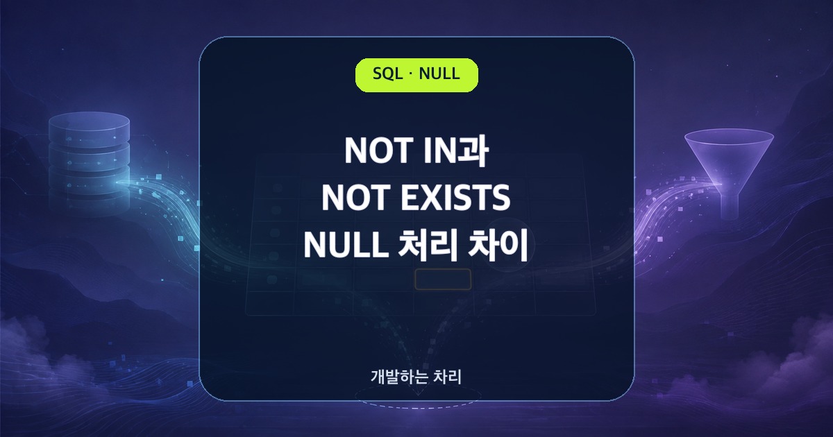 SQL NOT IN과 NOT EXISTS의 NULL 처리 차이와 제외되는 행을 설명하는 썸네일