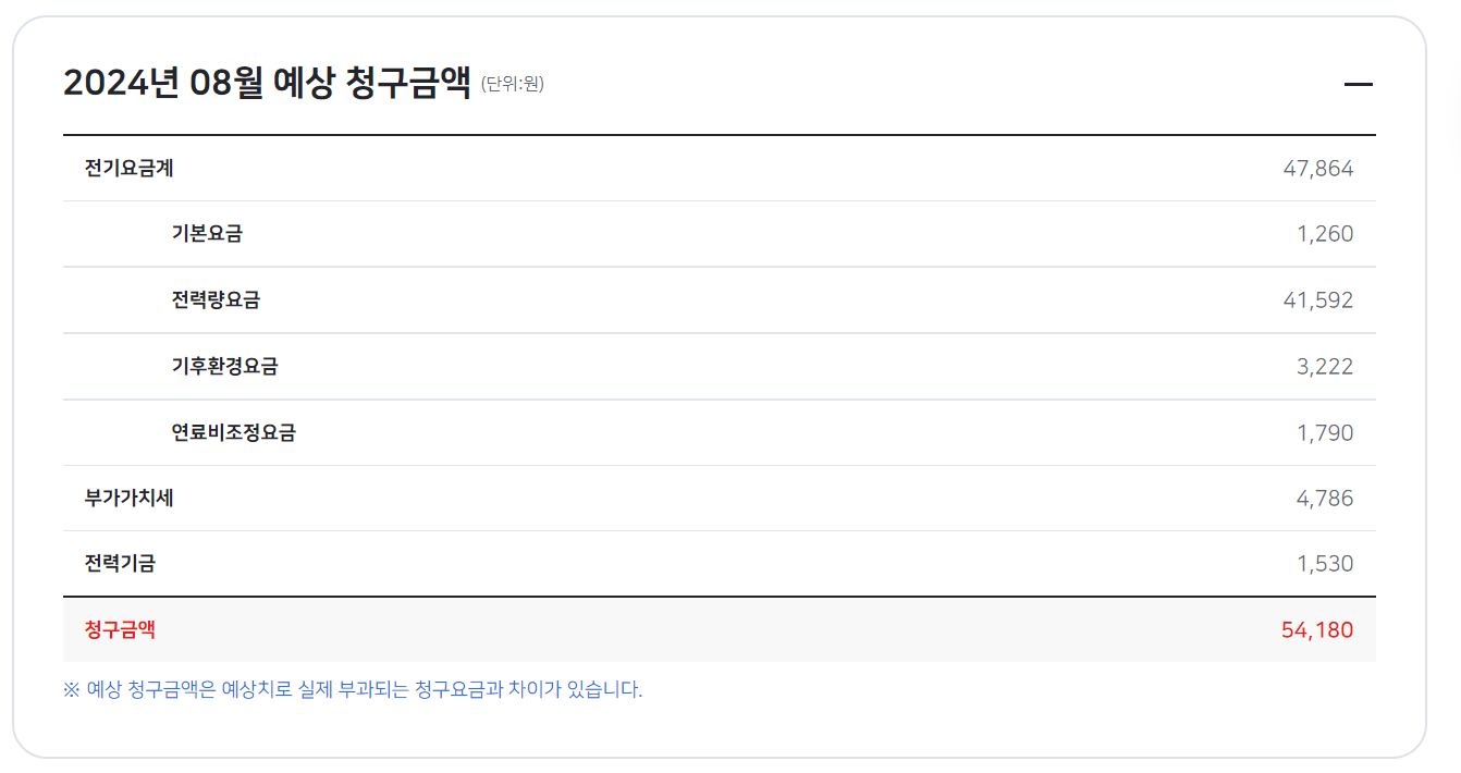 한전ON 전기요금 조회14