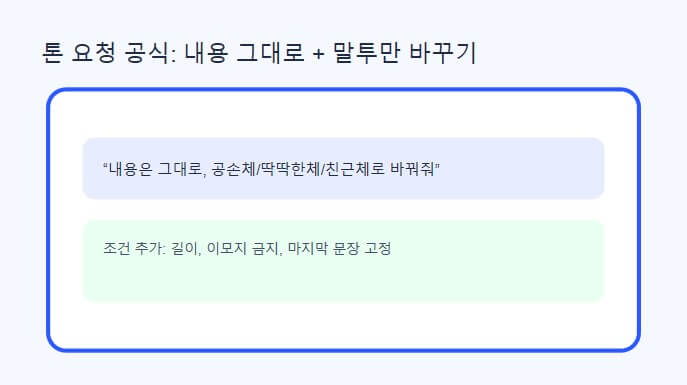 “문장 톤” 바꾸는 법,
