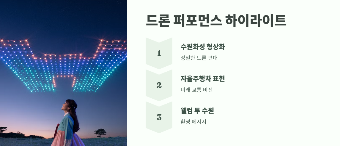 광교호수공원 드론쇼 바로 보기 1