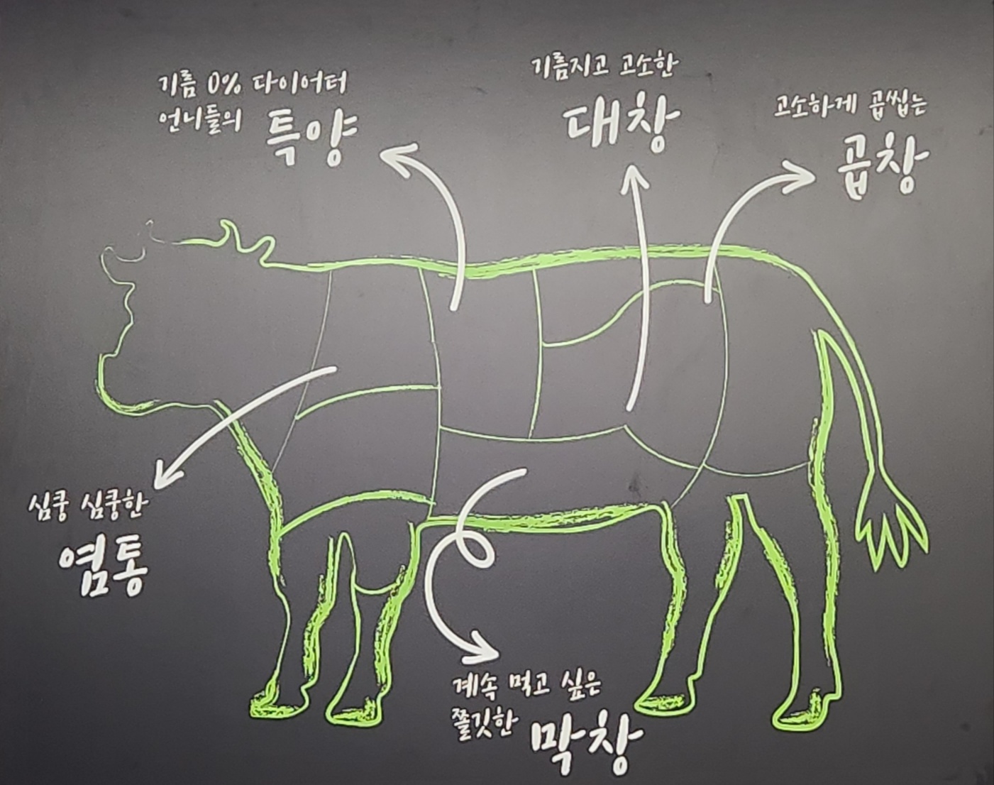 곱창 맛있는 식당 별내 배곱파 곱창전골맛집
