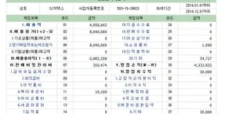 복식부기 의무자 안내 세금 신고 요령과 벌금 피하기_18