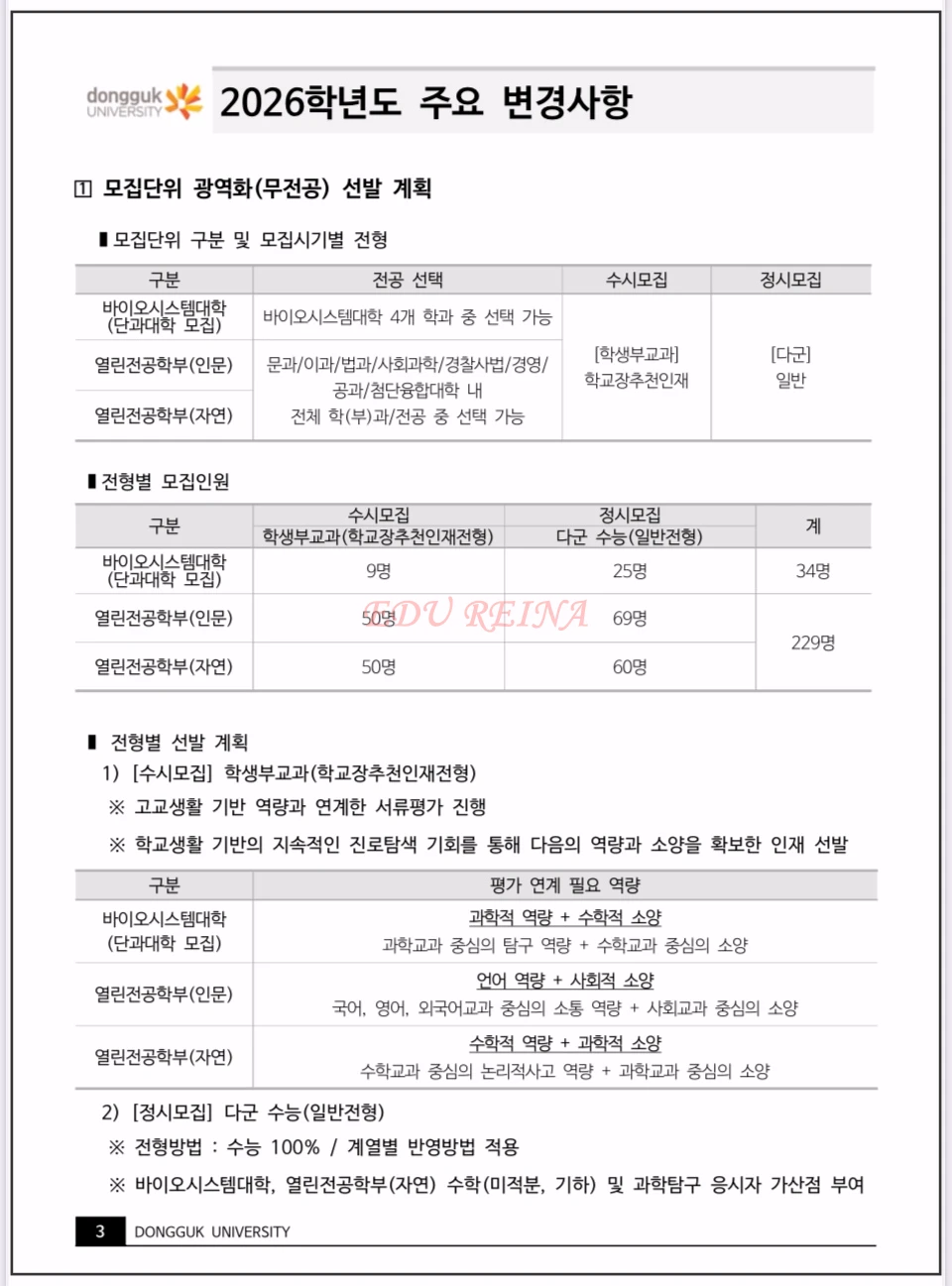 2026-동국대-신입학모집-기본계획-주요변경사항