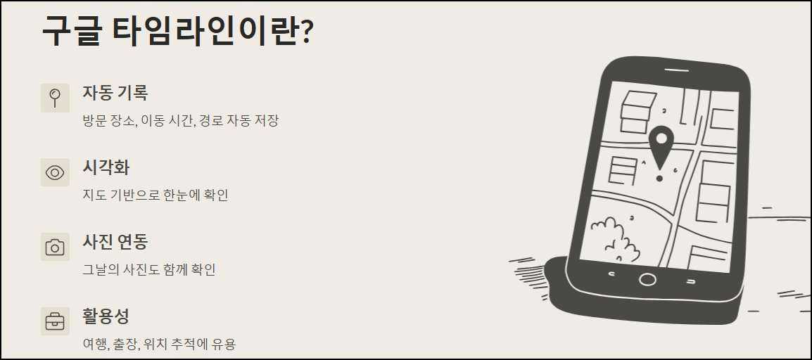구글 타임라인이란?