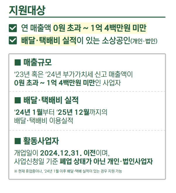 소상공인 배달 택배비 지원 신청을 하고 있는 모습