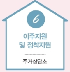 이주지원 및 정착지원