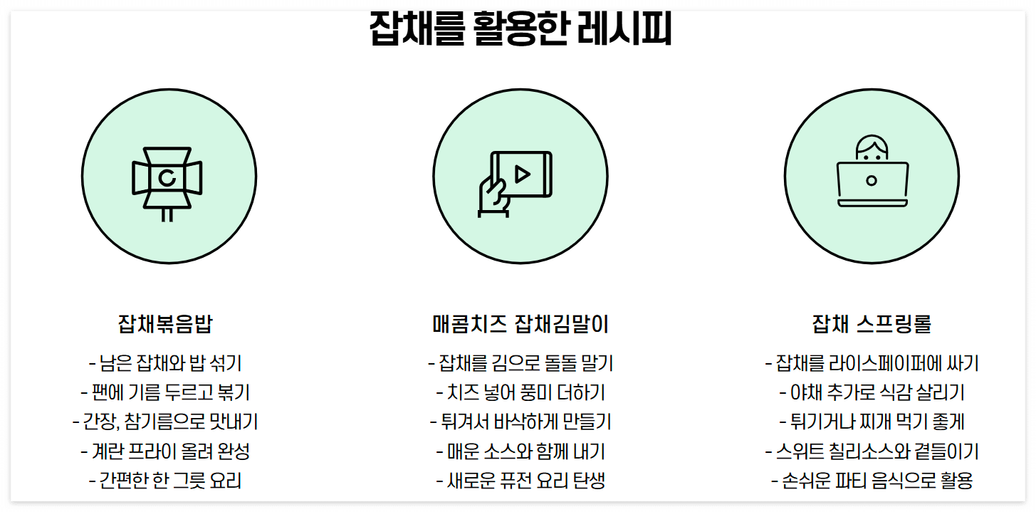 명절 남은 음식 100% 활용법! 버리지 말고 맛있게 재탄생시키는 초간단 레시피