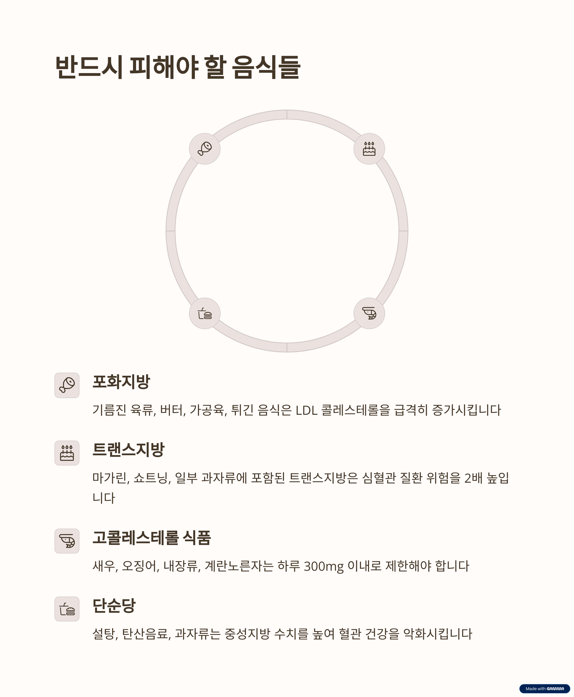 고지혈증 환자가 피해야 할 음식