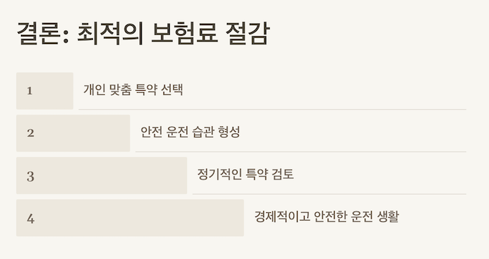 보험료 절약 방법