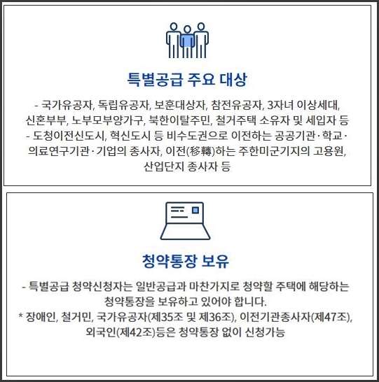 특별공급의 대상자 및 통장 보유 조건