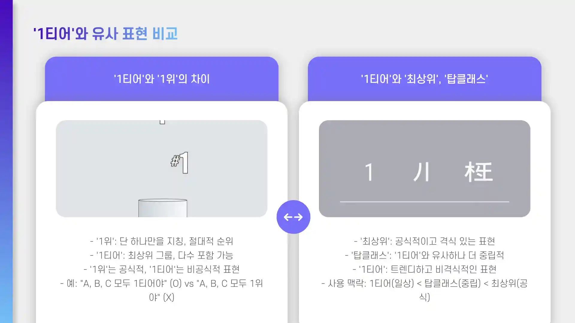 1티어 뜻