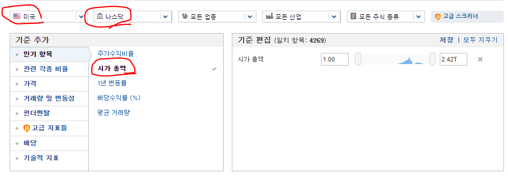 미국주식 나스닥 시가총액순위 검색