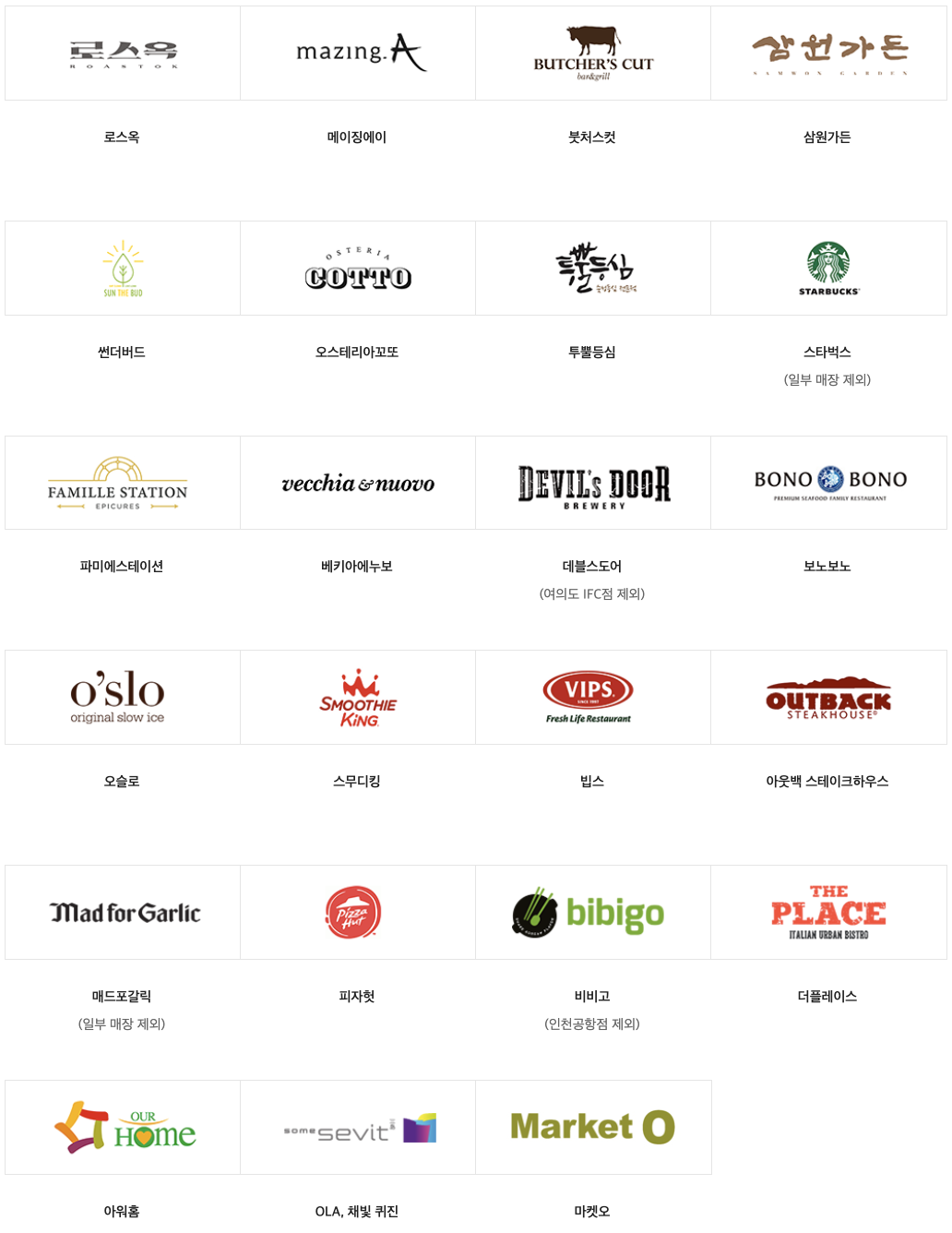 신세계상품권 사용처3