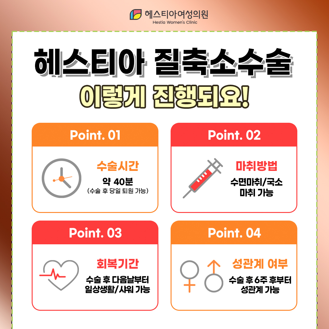 헤스티아 질축소수술 이렇게 진행되요!
