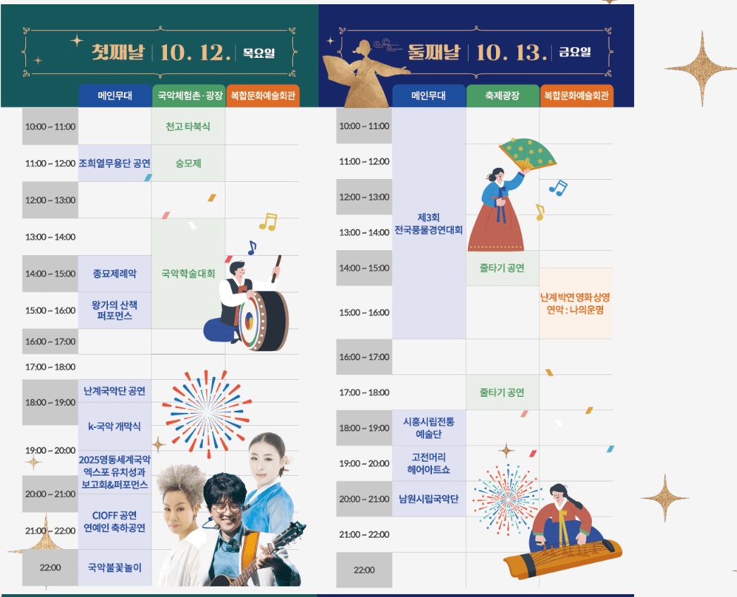 행사 첫째,둘째날