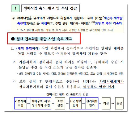 재건축 진행 절차 최소화 방안