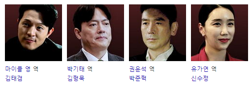닥터 로이어 등장인물