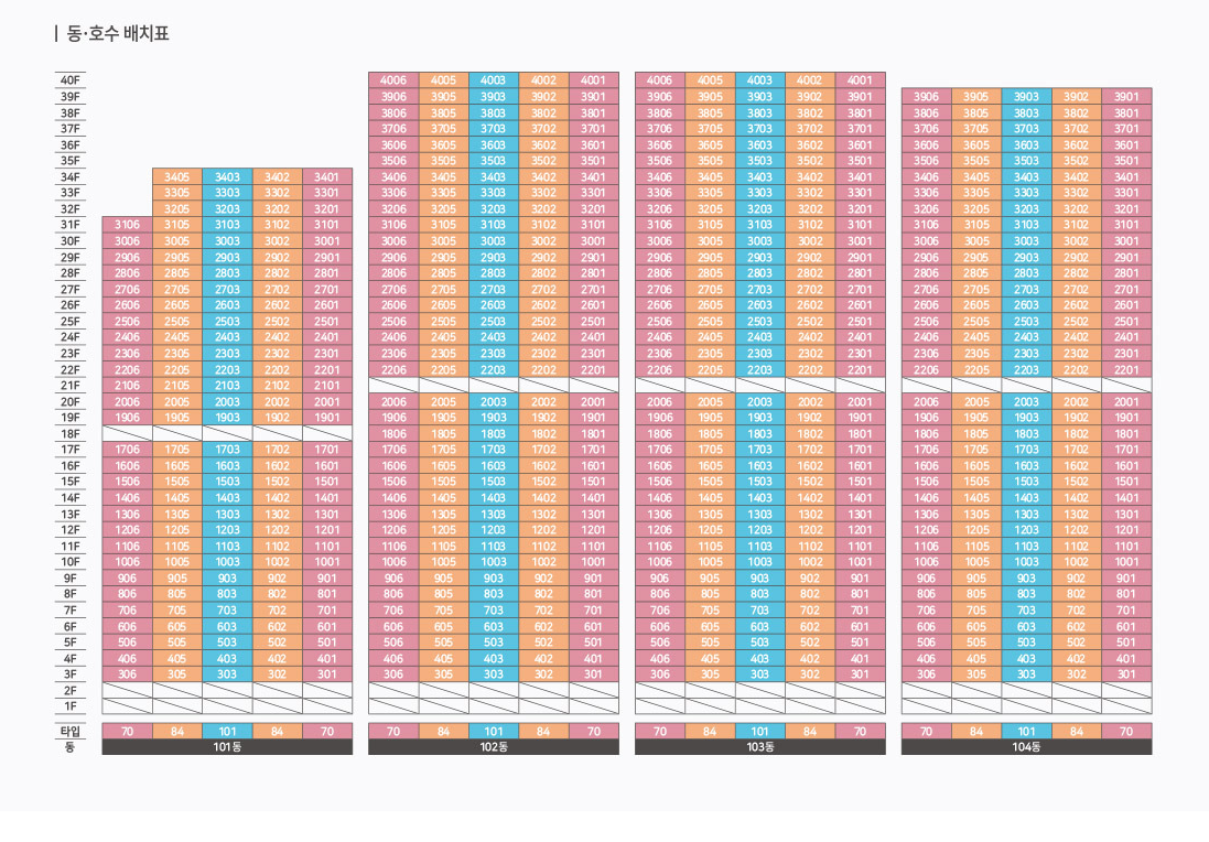 양주역 제일풍경채 위너스카이 아파트 - 동호수배치도