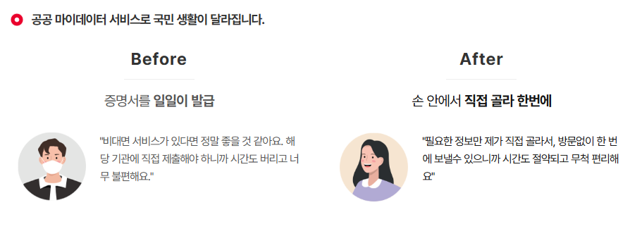 공공 마이데이터