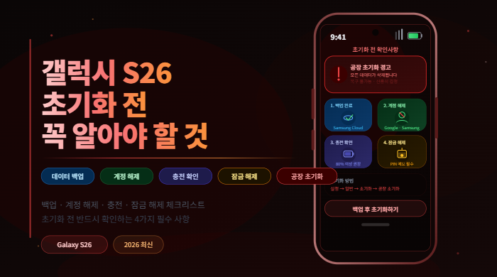 갤럭시 S26 초기화 전 백업 방법 주의사항