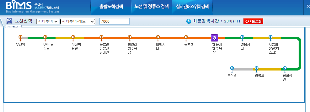 부산 시티 투어 버스 도착 시간