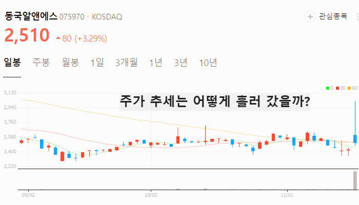 희토류 관련주 대장주 테마주 TOP5 : 영구자석