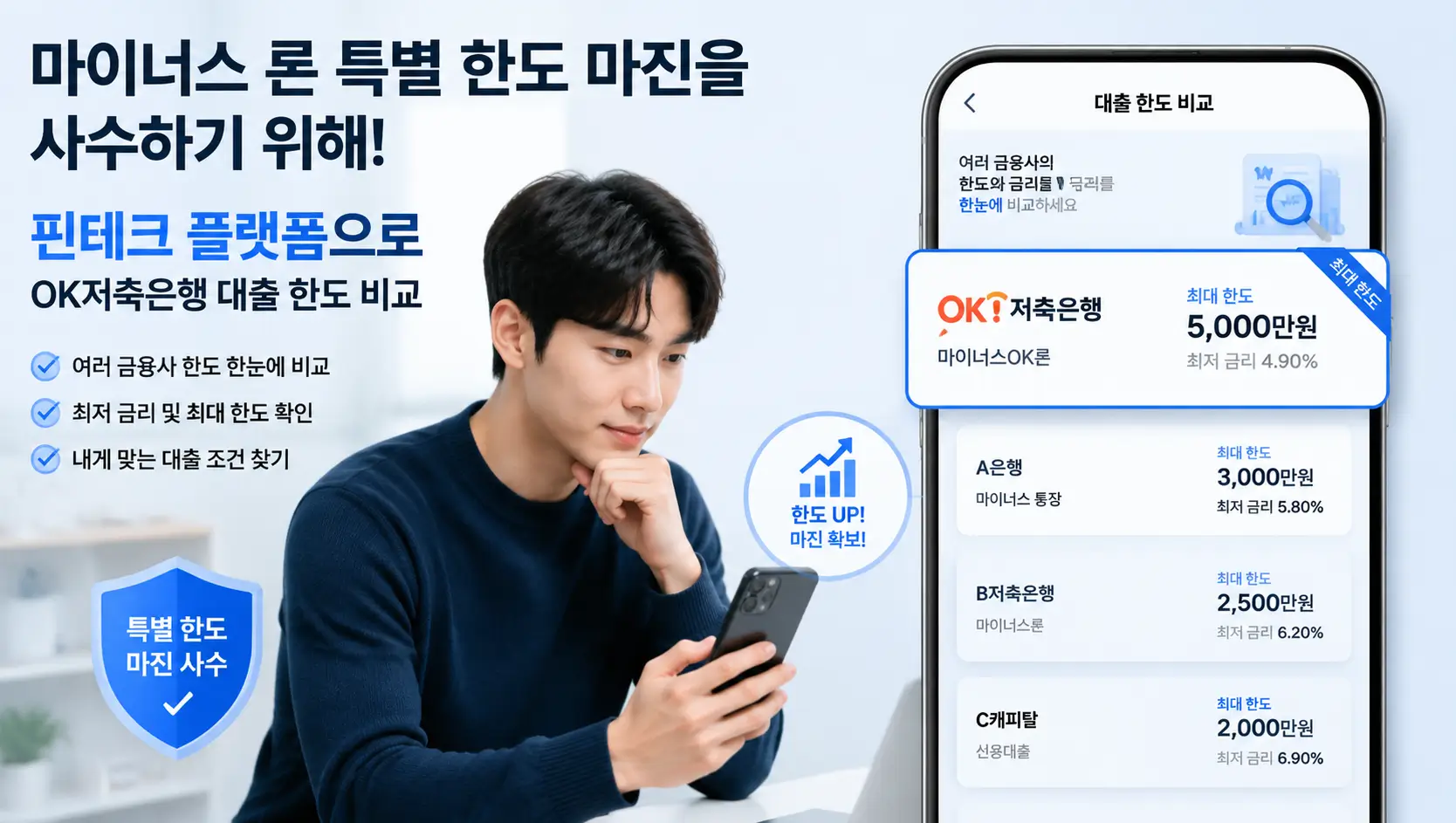 ok 마이너스 론 특별 한도 마진을 사수하기 위해 핀테크 플랫폼으로 오케이 저축 은행 대출 한도를 비교하는 모습